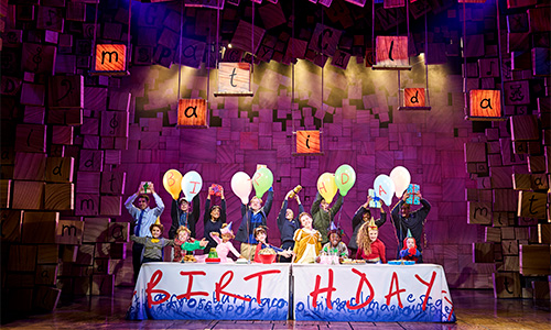 Matilda The Musical Tickets And Dates