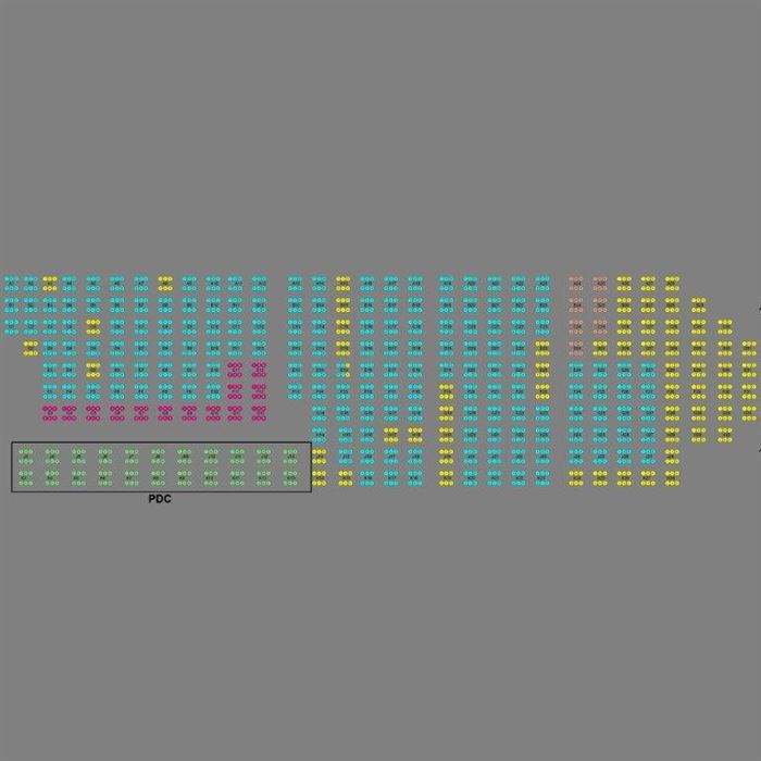 Premier League Darts Newcastle Metro Radio Arena Tickets | Premier