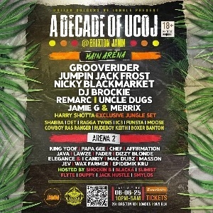 A Decade of UCOJ