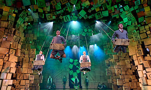 Matilda The Musical