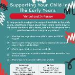 Supporting your child in the Early Years