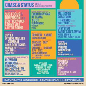 See Tickets - Detonate Festival Tickets and Dates