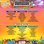 Neighbourhood Weekender