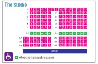 The Studio - The Lowry