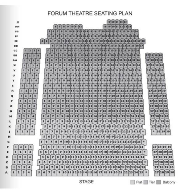 Forum Theatre