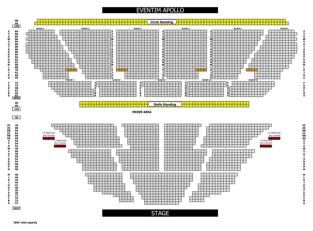 Eventim Apollo