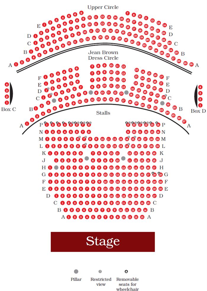Theatre Royal Stratford East