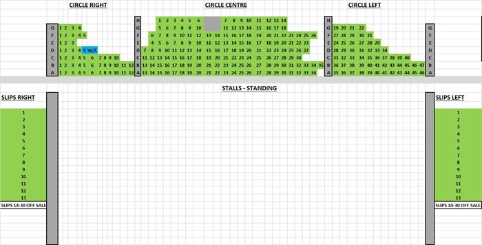 Test Venue