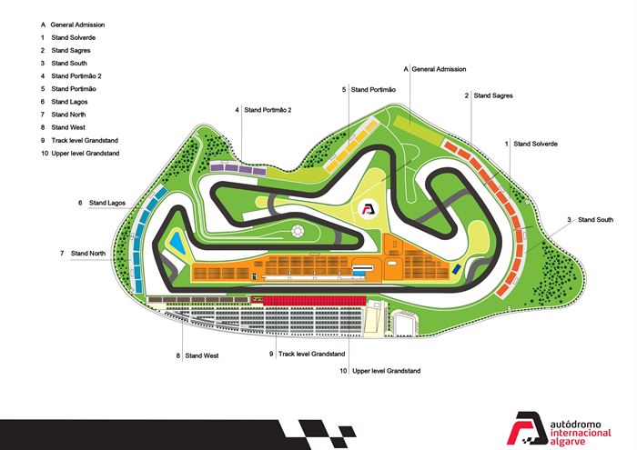 Autódromo Internacional do Algarve