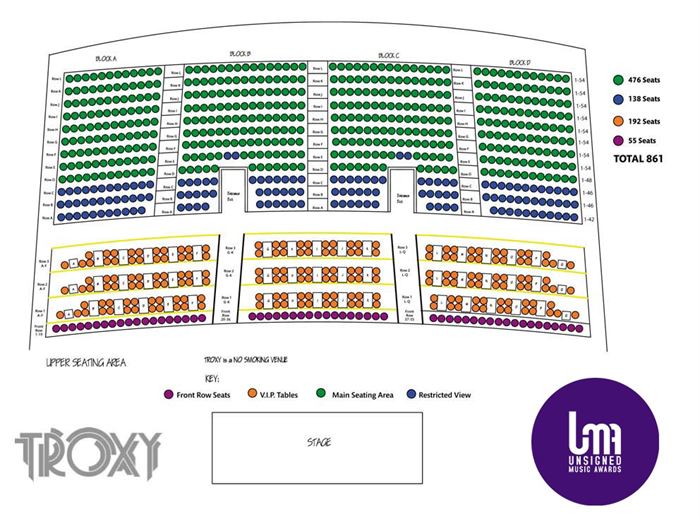 Troxy