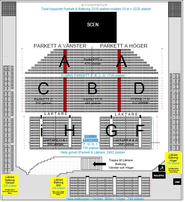 Conventum Arena