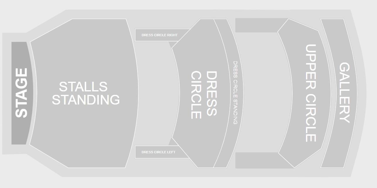 O2 Shepherds Bush Empire