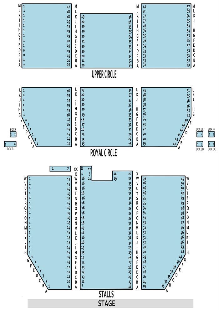 London Palladium