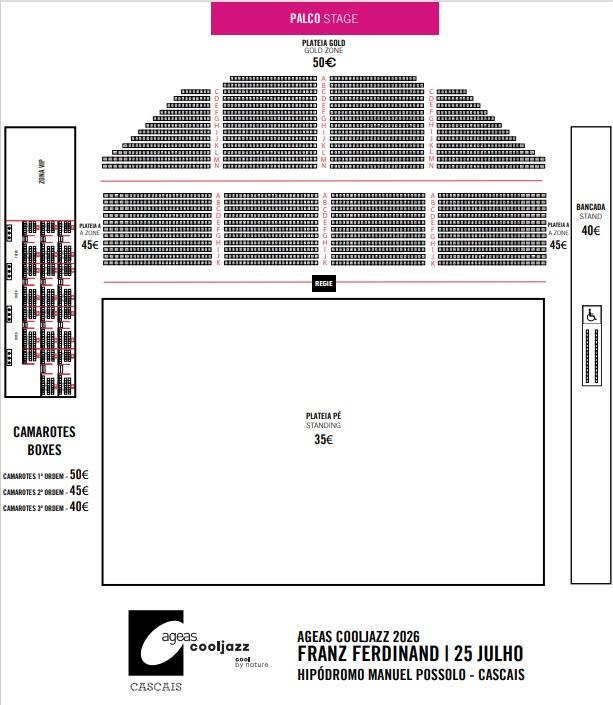 Hipódromo Manuel Possolo