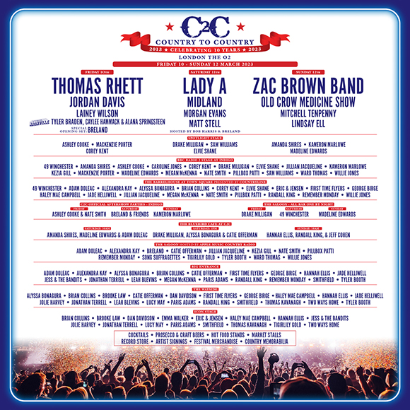 C2C Country To Country